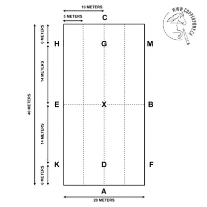 Jump 4 Joy Dressage 20m X 40m Complete Dressage Surround