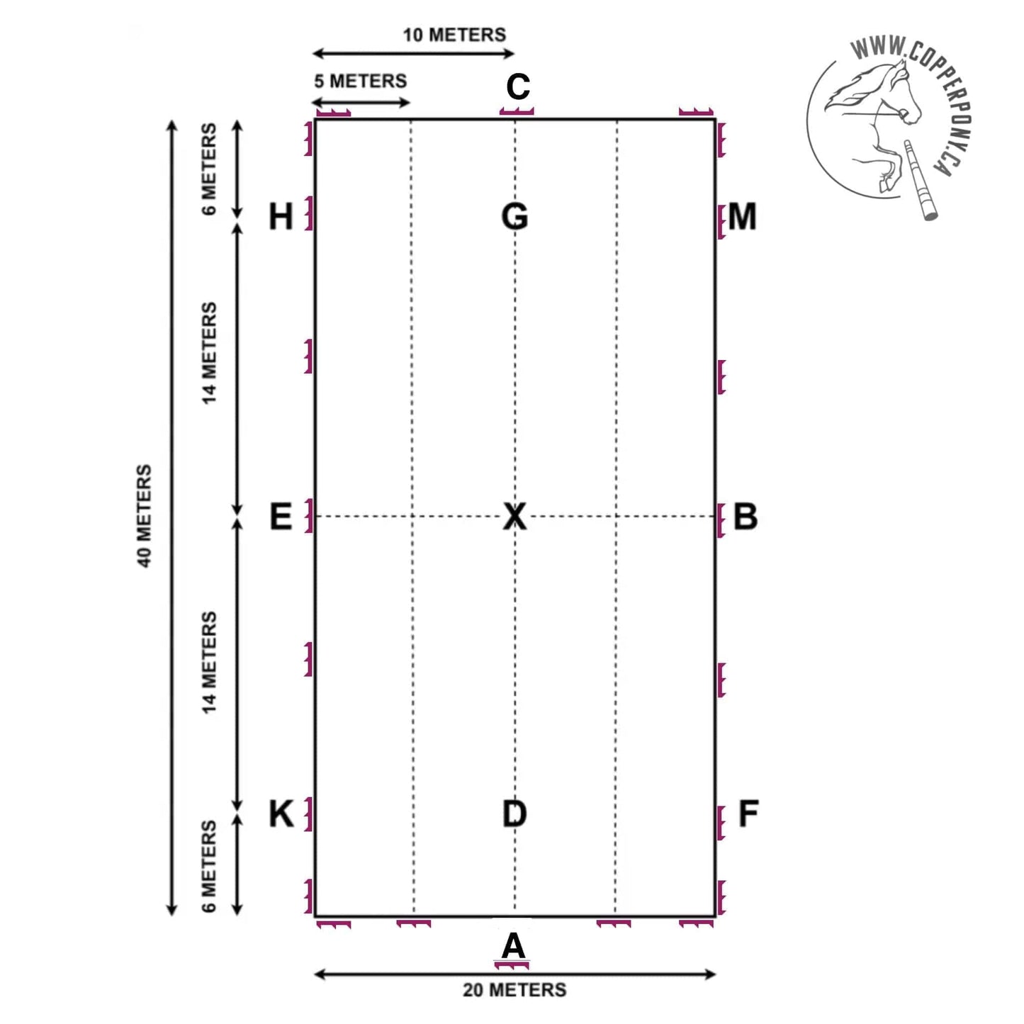 Jump 4 Joy Dressage 20m X 40m Dressage Arena Kits