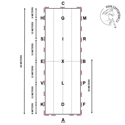 Jump 4 Joy Dressage Dressage Arena Kits